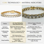 Heart Cut Moissanite Halo Tennis Bracelet for Women – D Color VVS1 Diamond Sparkle, S925 Sterling Silver 18K Gold Plated