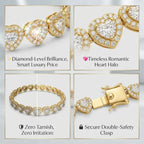 Heart Cut Moissanite Halo Tennis Bracelet for Women – D Color VVS1 Diamond Sparkle, S925 Sterling Silver 18K Gold Plated