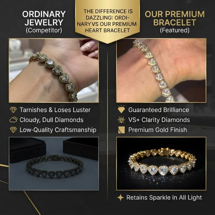 Heart Cut Moissanite Halo Tennis Bracelet for Women – D Color VVS1 Diamond Sparkle, S925 Sterling Silver 18K Gold Plated